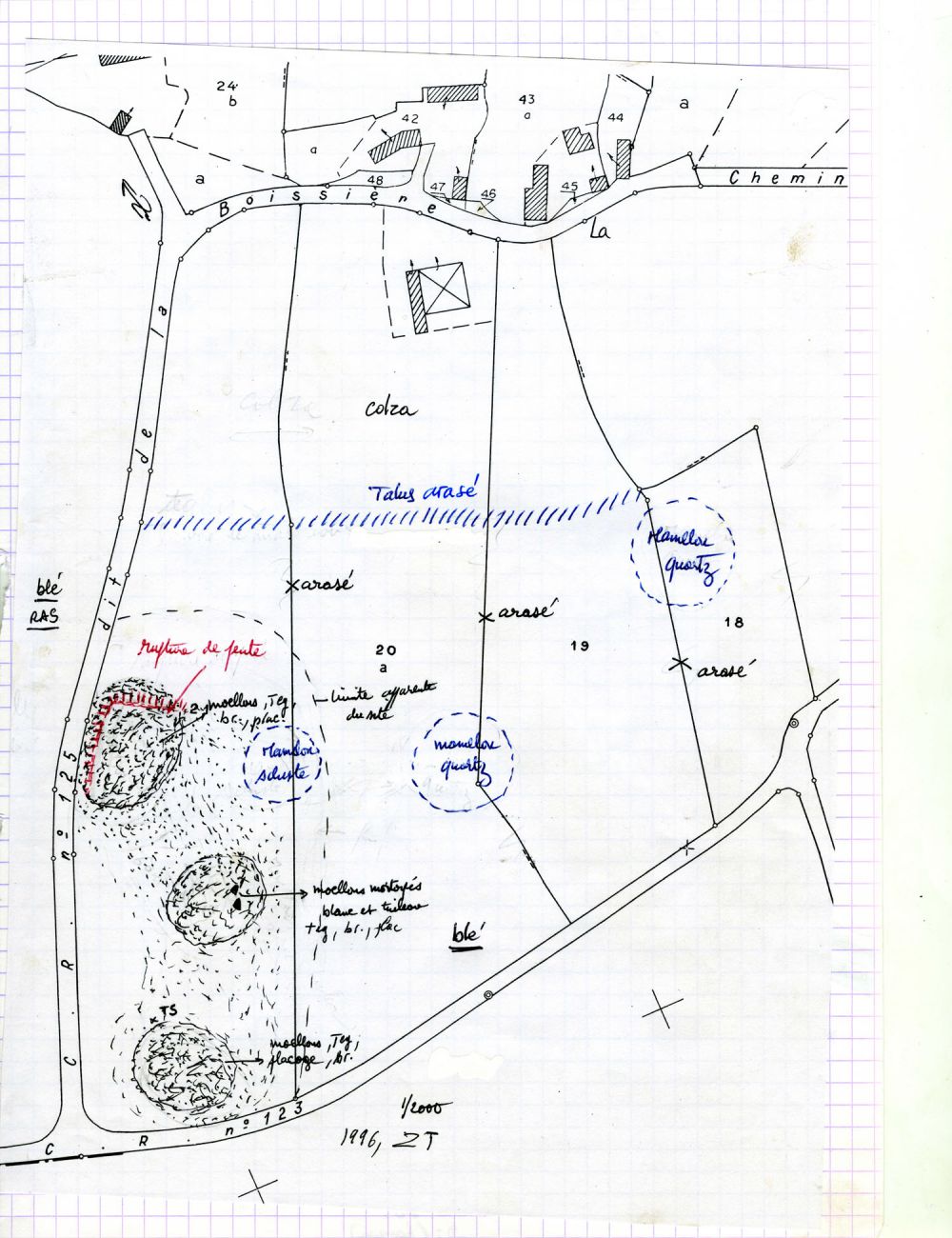 Minute de terrain de prospection. A. Provost