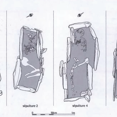 Kergroas, les 4 tombes avec ossements, Villard-Le Tiec